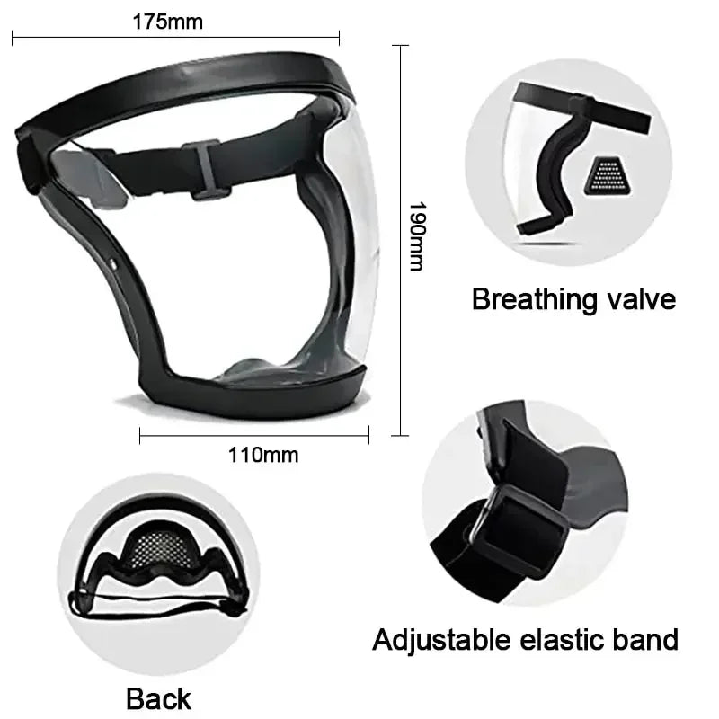 Full Face Shield Mask – Transparent Protective Cover