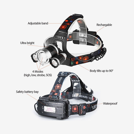Ultra-Bright Tactical LED Headlamp – Camping & Hunting
