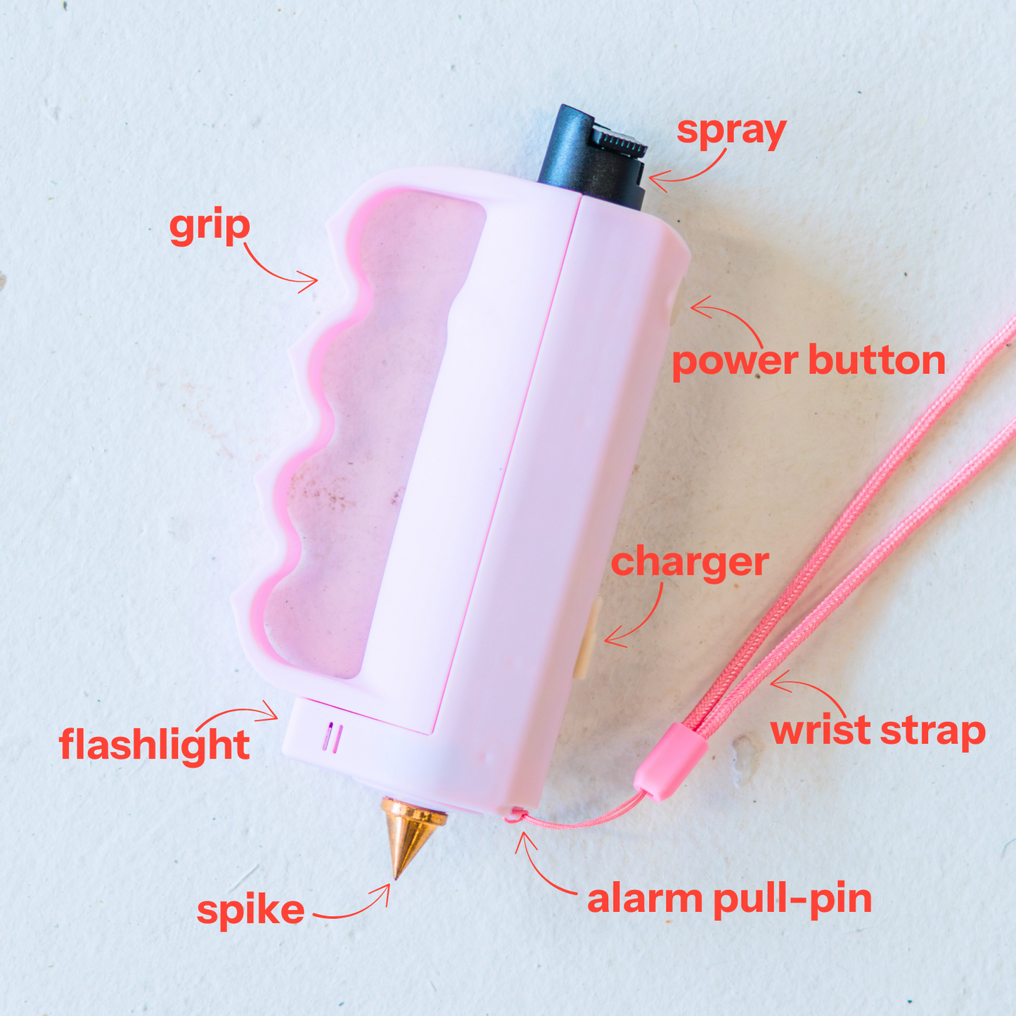 Sidekick - Personal Safety Device