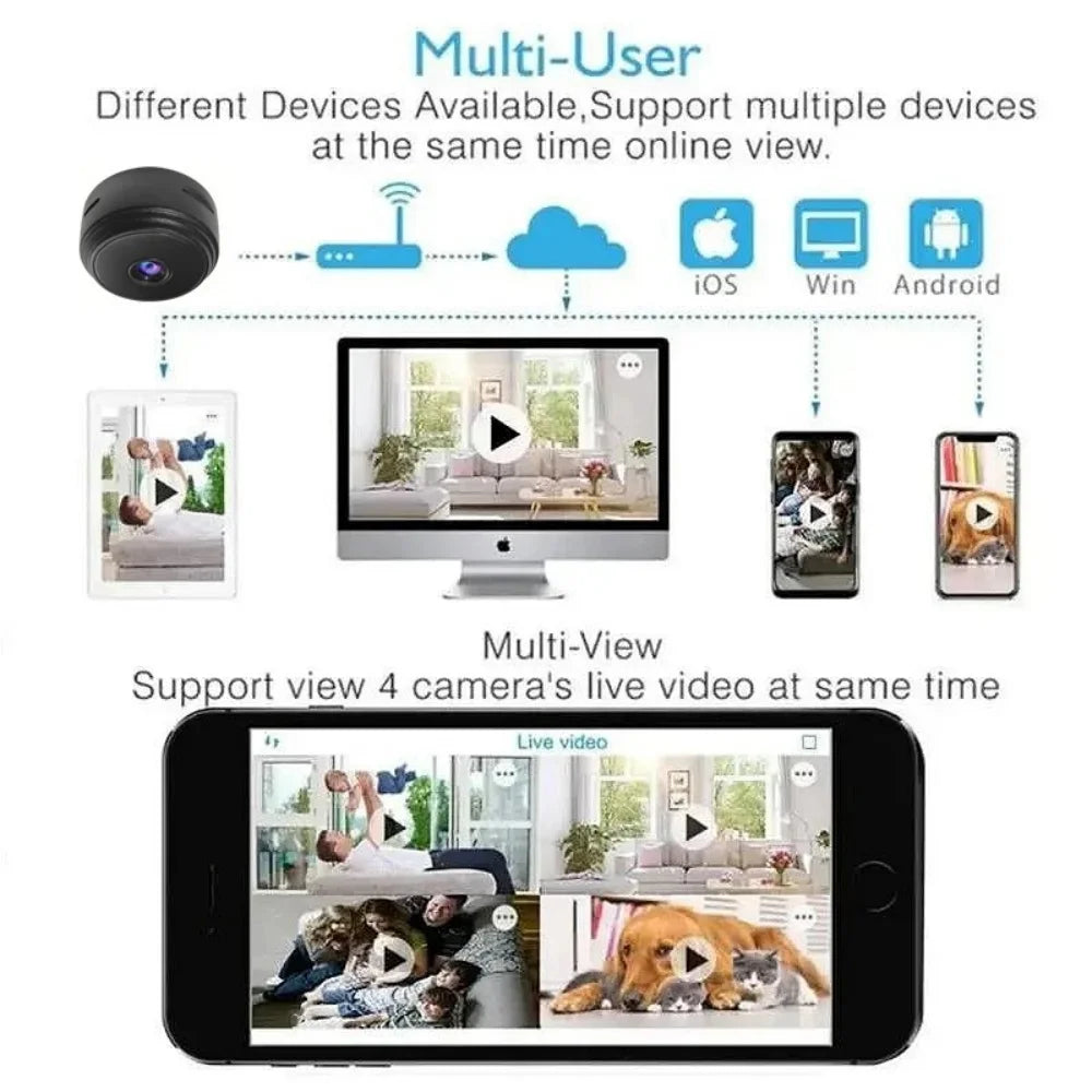 A9 Mini WiFi Security Camera with Night Vision