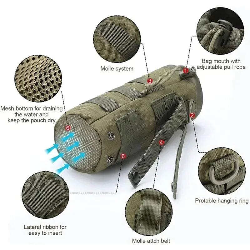 Tactical Molle Water Bottle Holder Pouch