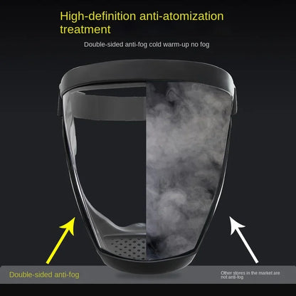 Splashproof Face Shield with Anti-Fog Lens