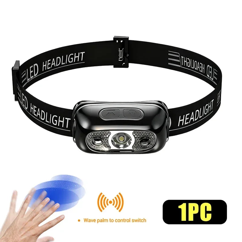 Ultra Bright Rechargeable LED Headlamp Flashlight