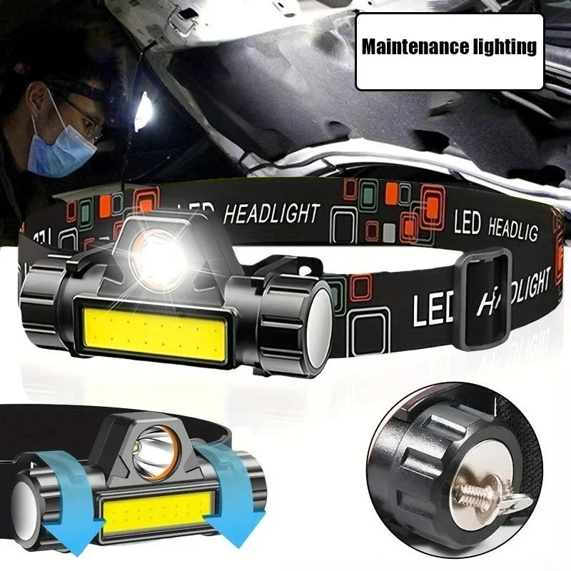 Ultra Bright Rechargeable LED Headlamp Flashlight