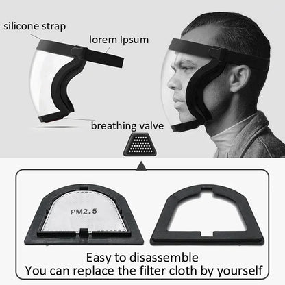 Full Face Shield Mask – Transparent Protective Cover