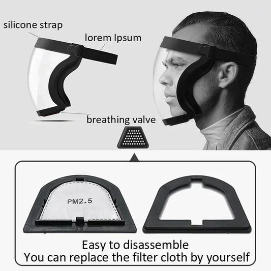 Full Face Shield Mask – Transparent Protective Cover