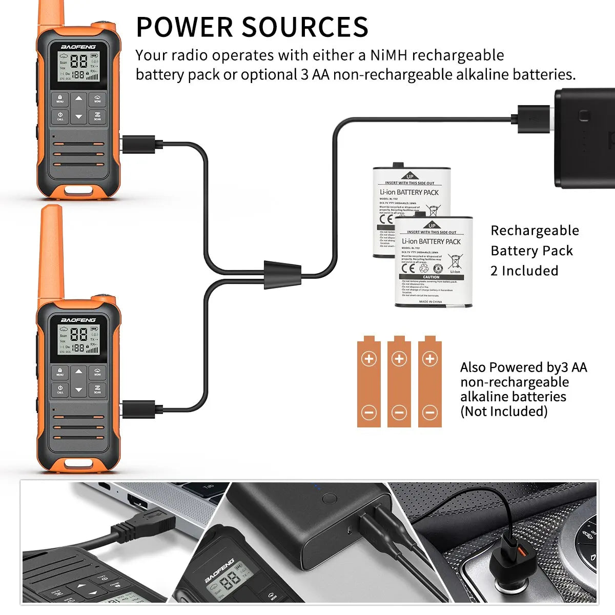 2pcs Baofeng F22 Mini Walkie Talkie PMR FRS – Long Range & Rechargeable
