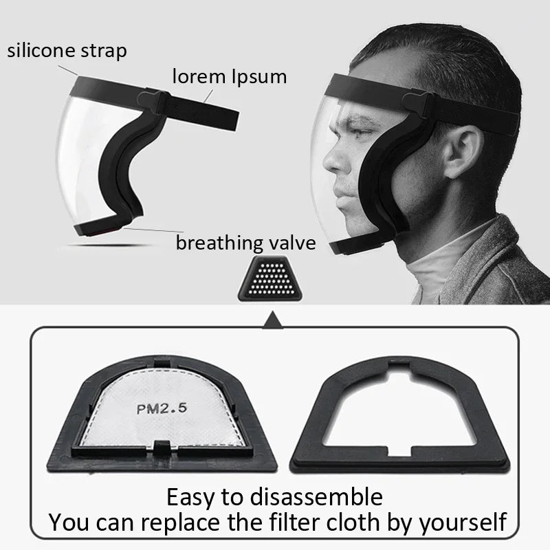 Splashproof Face Shield with Anti-Fog Lens