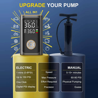 Cordless Digital Tire Inflator with LED Light